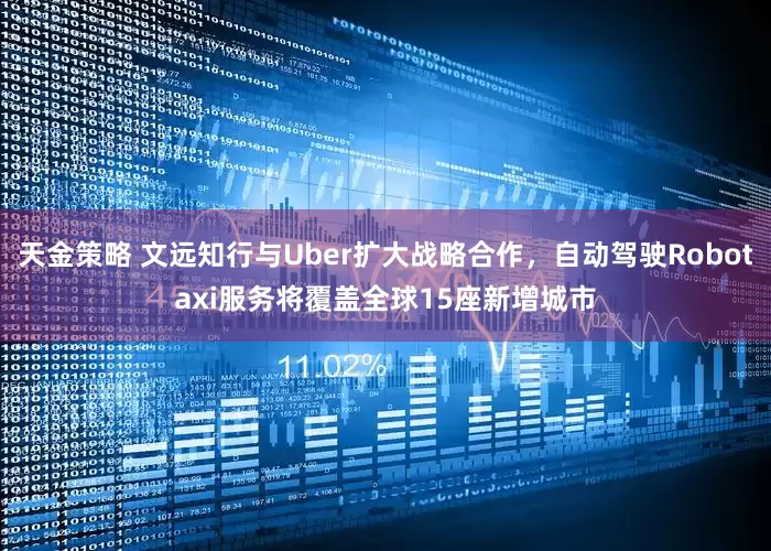 天金策略 文远知行与Uber扩大战略合作，自动驾驶Robotaxi服务将覆盖全球15座新增城市