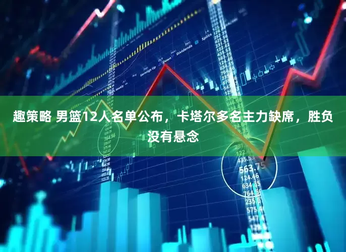 趣策略 男篮12人名单公布，卡塔尔多名主力缺席，胜负没有悬念